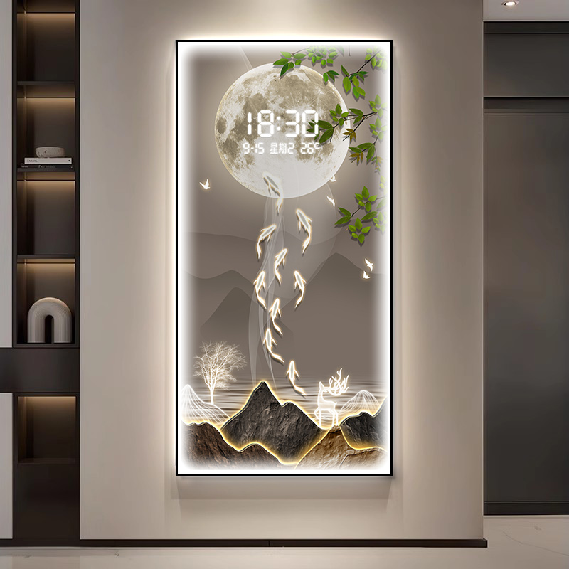 Raumdekorationen Raumdesign Lu – Interior Design Remote Bewertung und Preis